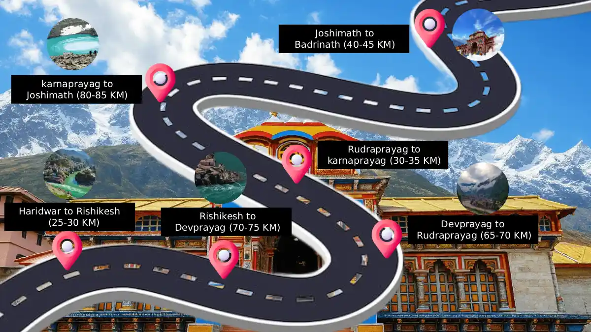 Badrinath Route